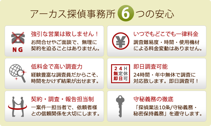 アーカス探偵事務所6つの安心